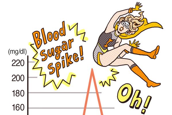 隠れ高血糖、血糖値スパイク・・・血糖値の疑問にお答えします