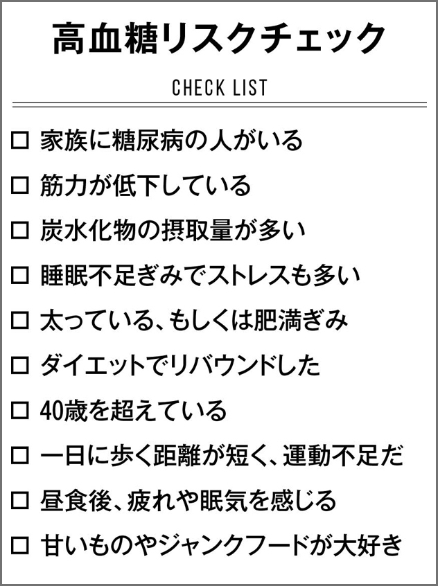 高血糖リスクチェック（チェックリスト）家族に糖尿病の人がいる・筋力が低下している・炭水化物の摂取量が多い・睡眠不足ぎみでストレスも多い・太っている、もしくは肥満ぎみ・ダイエットでリバウンドした・40歳を超えている・一日に歩く距離が短く、運動不足だ・昼食後、疲れや眠気を感じる・甘いものやジャンクフードが大好き