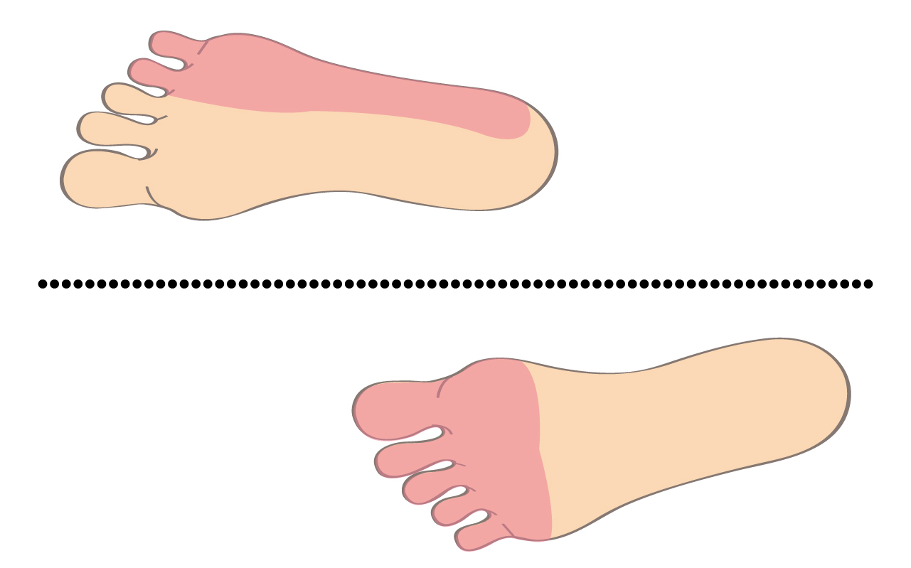 右足は外側のアーチ、左足は横のアーチから親指のほうへ重心を移動