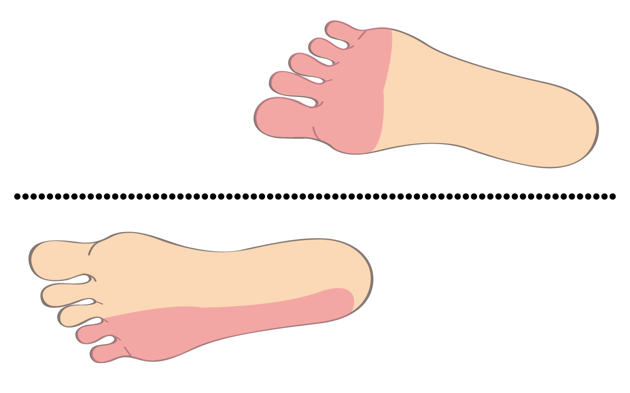左足は外側のアーチ、右足は横のアーチから親指のほうへ重心を移動