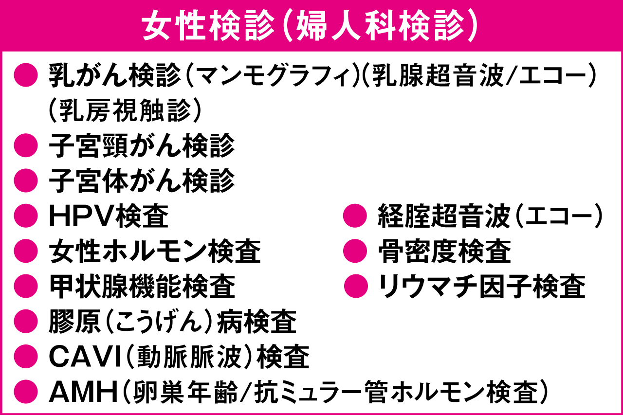 生理がくるとなかなか終わらない 検査をすべき 対馬ルリ子さん 吉川千明さんが回答 閉経 みんなの質問