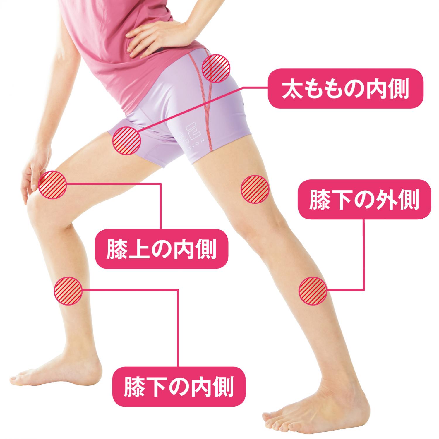 筋膜ほぐしのターゲットは４つ　膝下の外側　太ももの内側　膝上の内側　膝下の内側