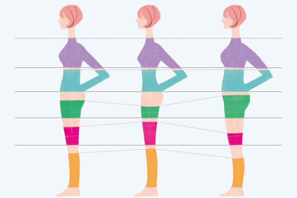 40代以降の女性が「体組成計」でチェックすべき測定値とは？