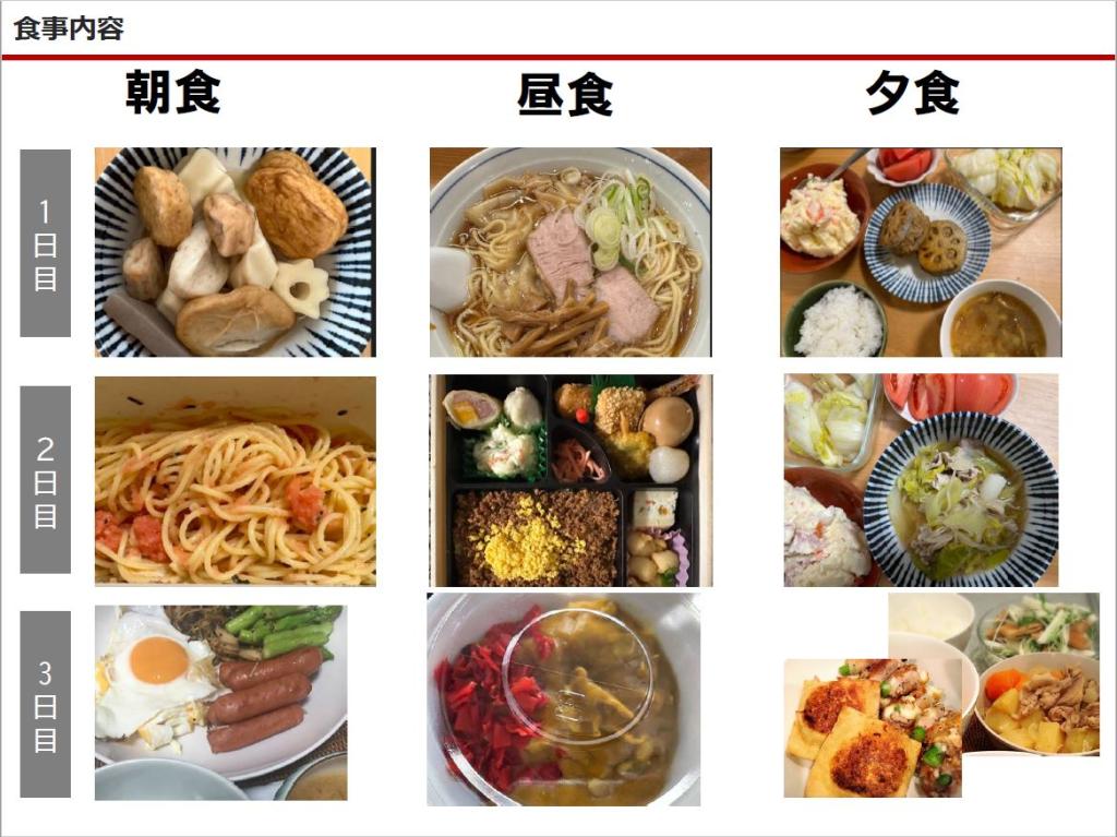 横澤さんの食事の写真