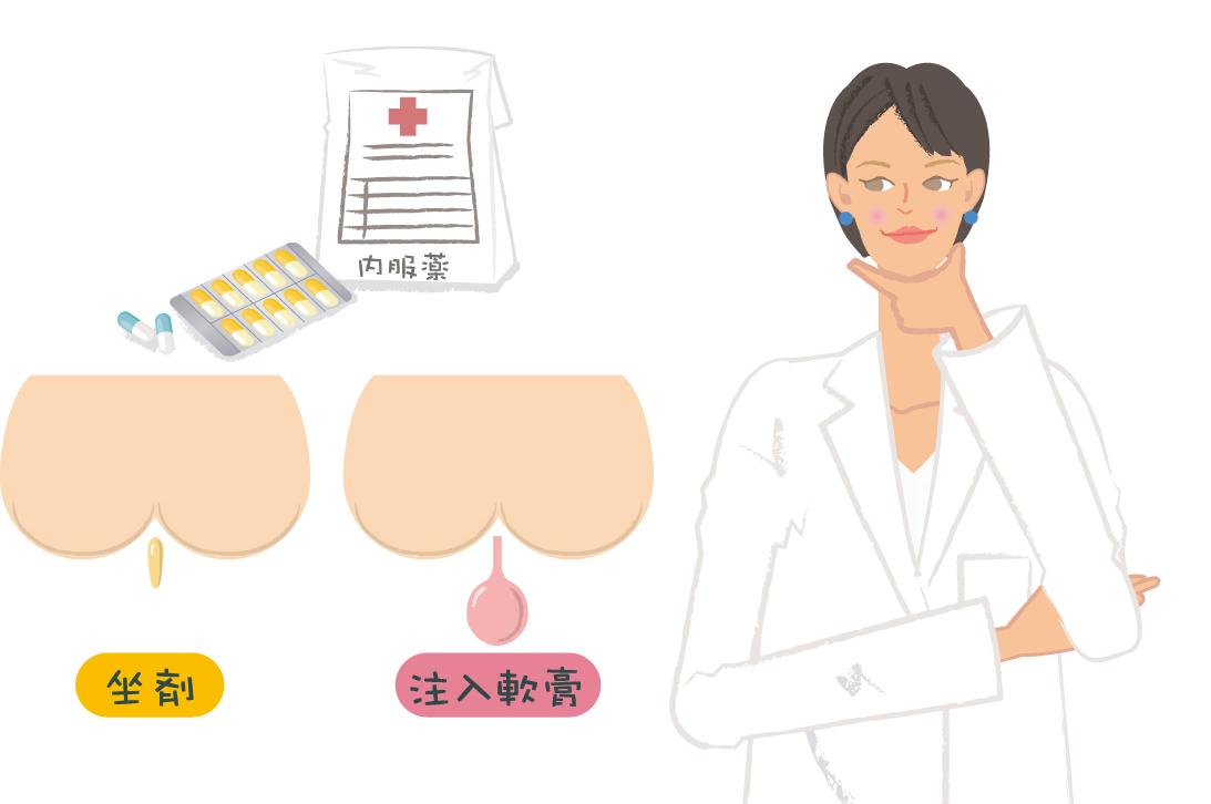 肛門科専門外来では、どんな診察＆治療が行われるの？