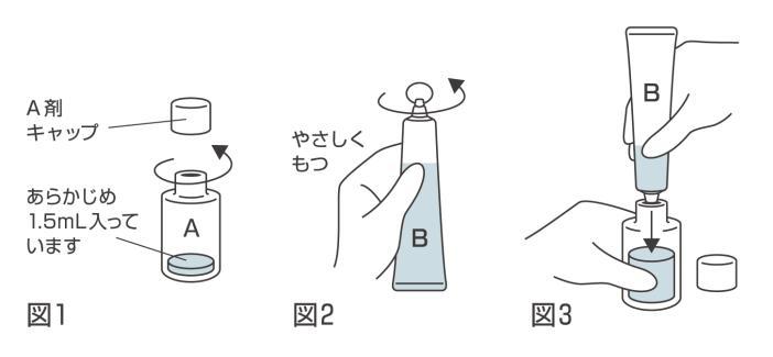 ポーラ　シワ改善　使用前の準備