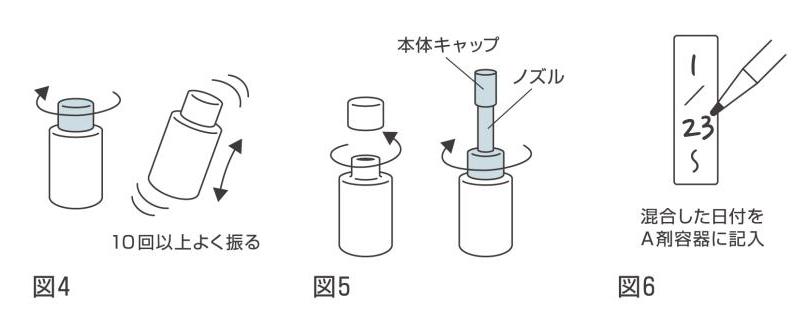 使用前の準備