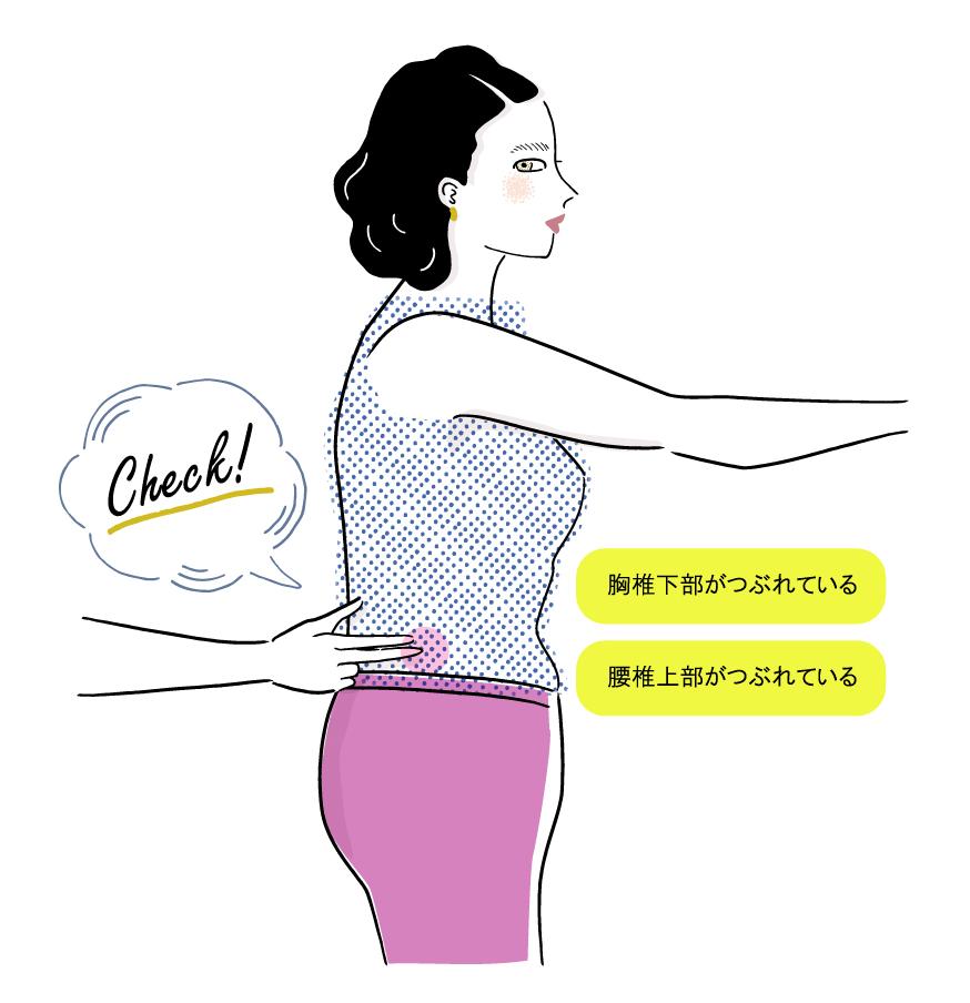 いつの間にか骨折のリスクが高い場合　その２