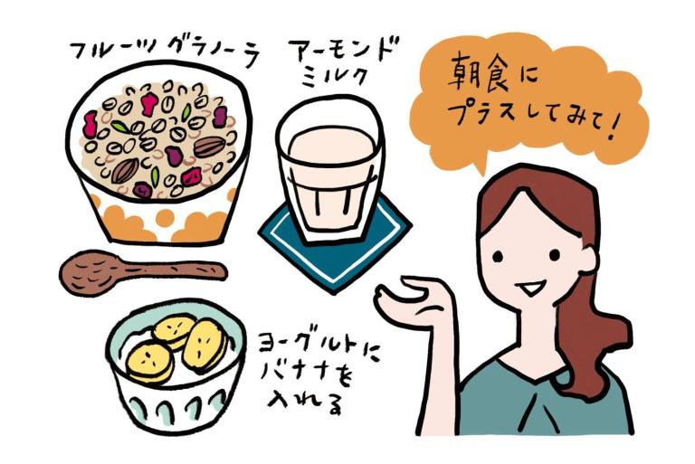 【時間栄養学で無理なく痩せる】食べ方実践編・朝食で食物繊維とタンパク質をとって、腸活＆睡眠改善