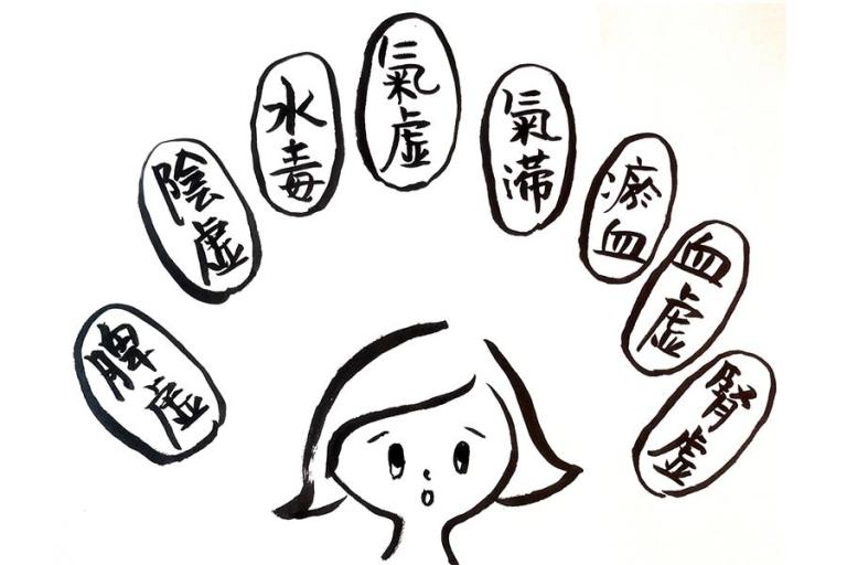 診断テストでわかる８つの漢方体質。自分の漢方体質を知ることが養生の第一歩