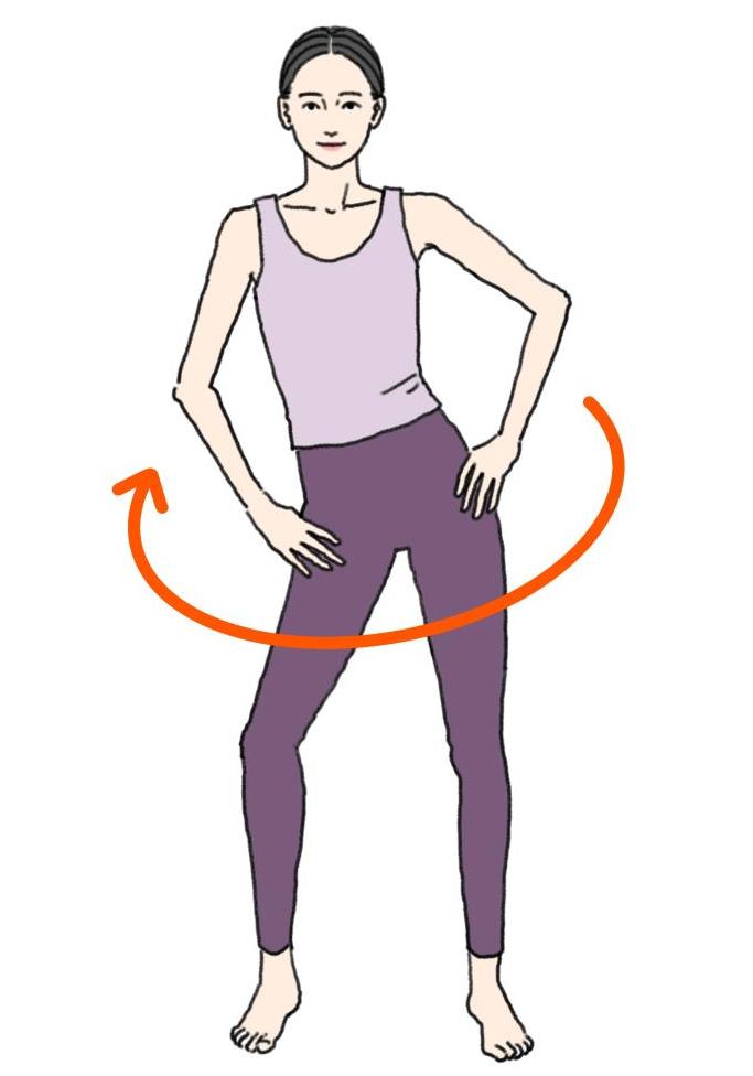 股関節ケア 3Dジグリング 右回し