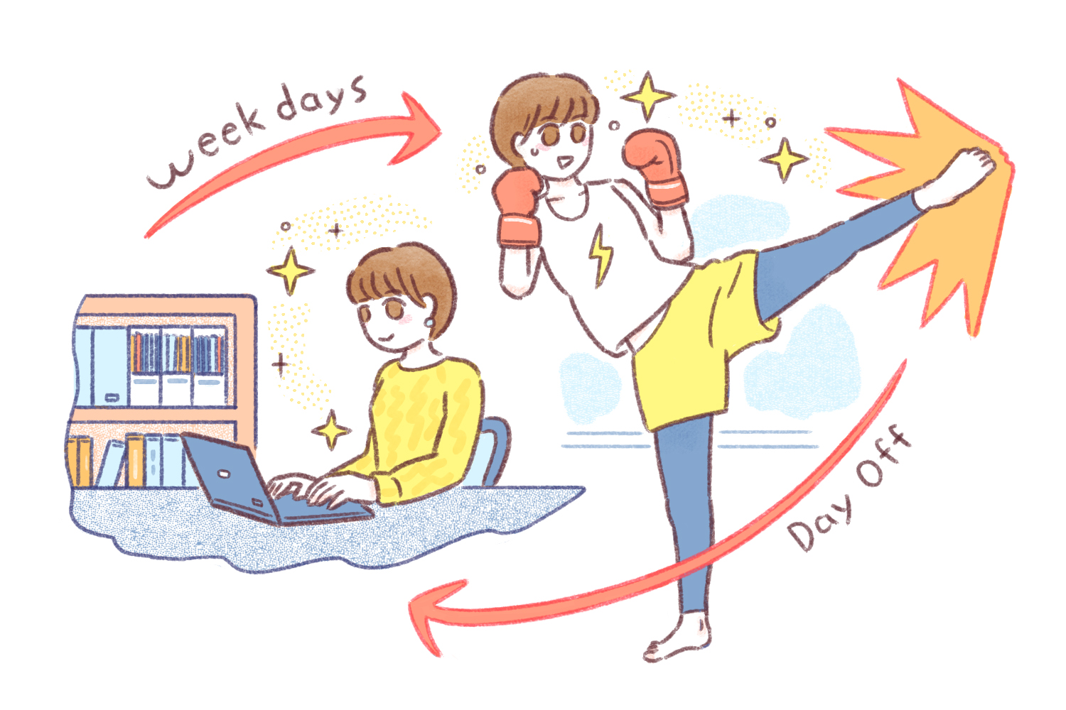 休日にちょっと無理をすることがモチベUPになる