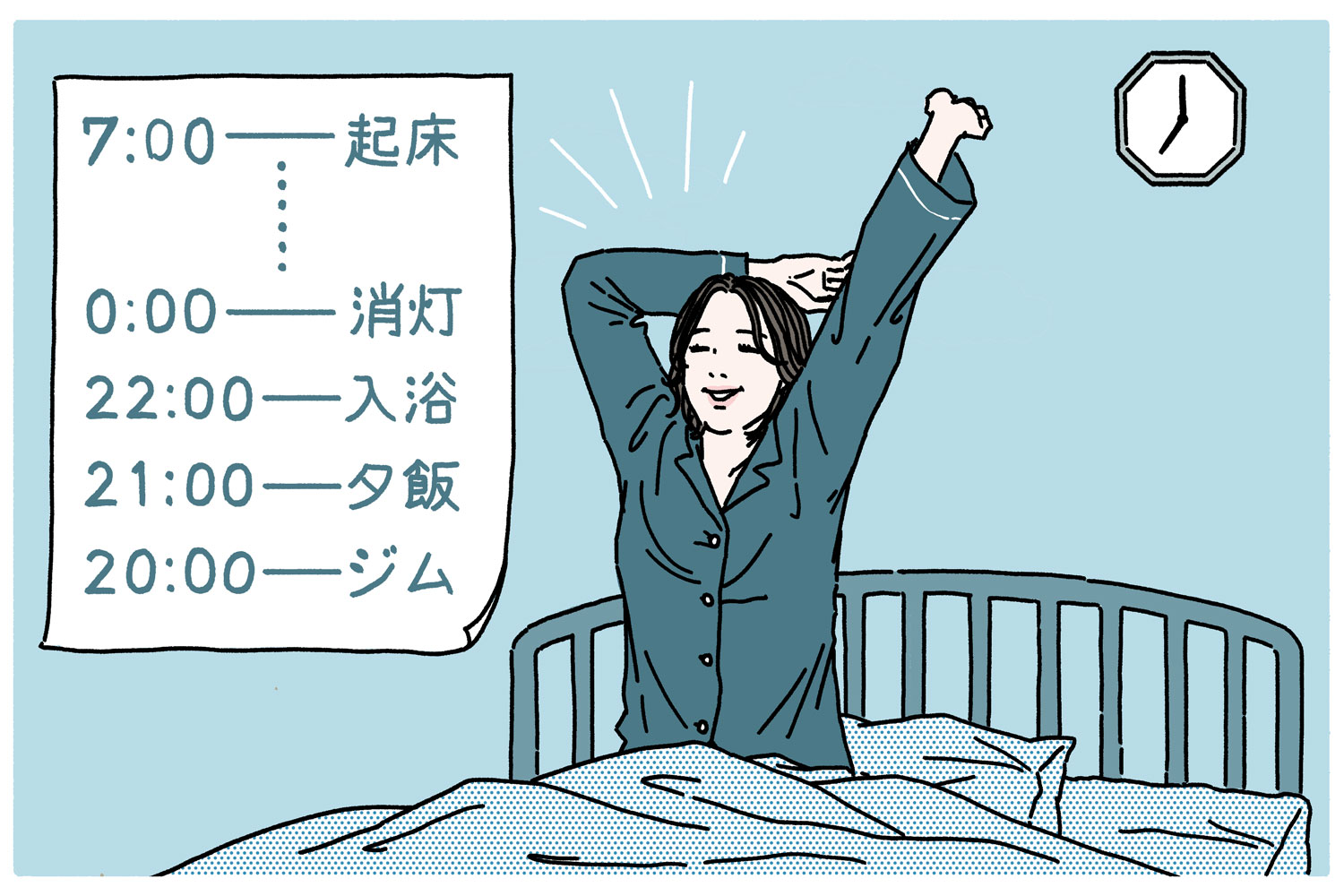 睡眠時間の確保のために、逆算して行動する
