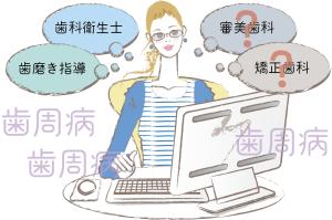 歯周病　歯医者の探し方　よい歯医者の見つけ方　OurAge