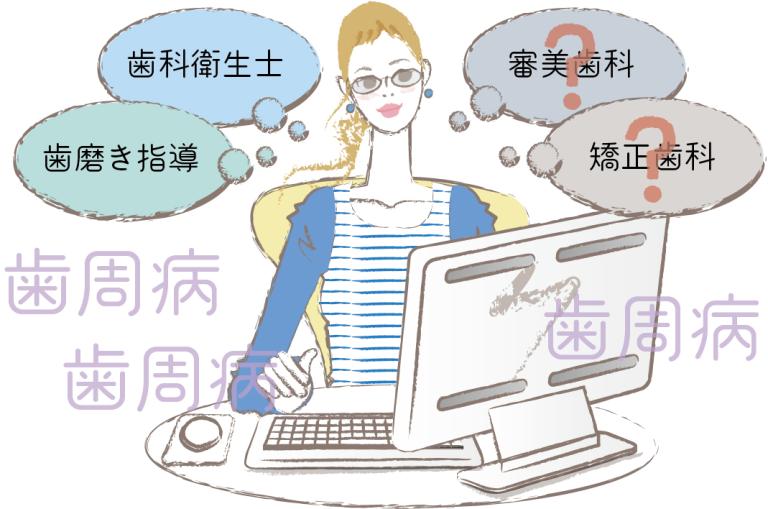 歯周病ケアに強い歯医者さんの見つけ方：未来の歯を守る5つのチェックポイント