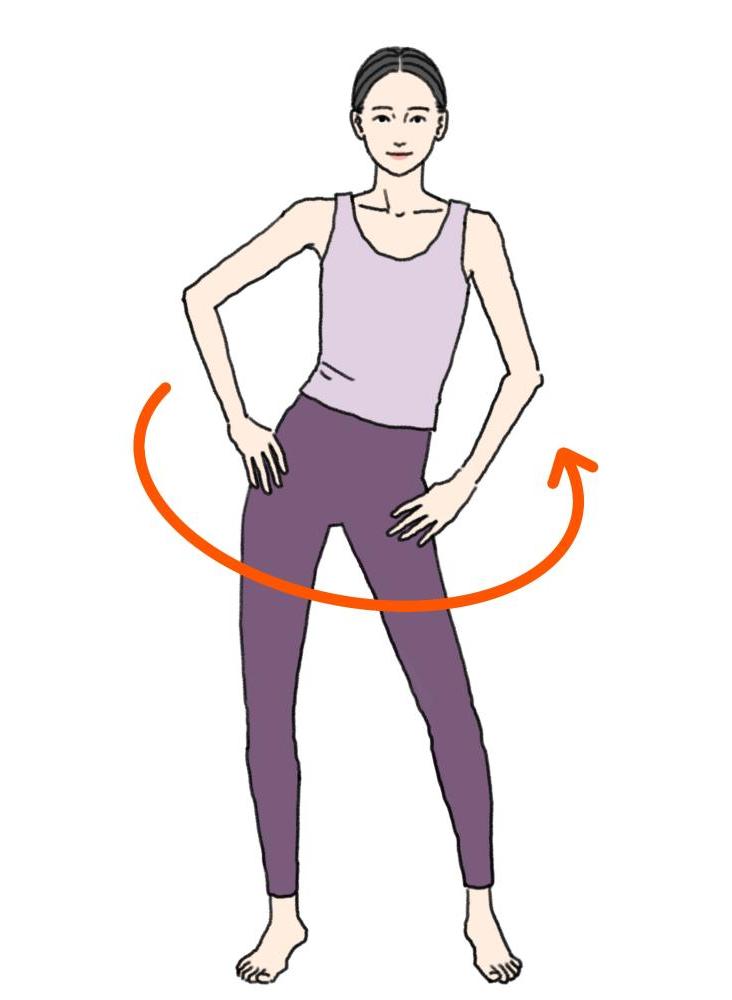 股関節ケア 3Dジグリング 左回し