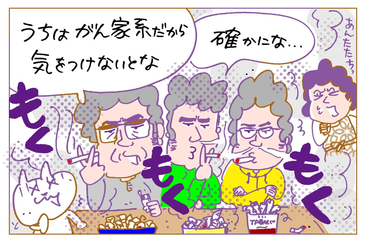 がん家系　遺伝性がん　乳がんリスク　睡眠不足　座りすぎ　がんは生活習慣病　昭和の常識