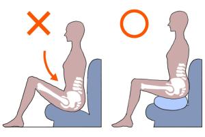 股関節 日常の注意 座り姿勢 〇 ✖