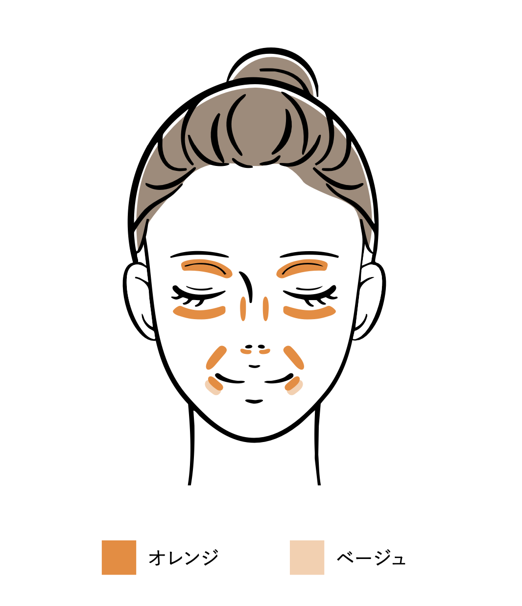 <HOW TO> 「テンシーラーUVプラス」の10機能